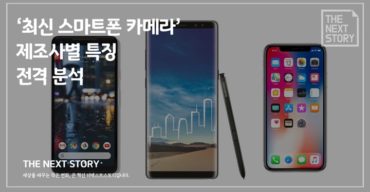‘최신 스마트폰 카메라’ 제조사별 특징 전격 분석