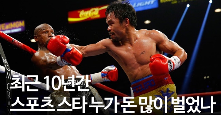 최근 10년간 스포츠 스타 누가 많이 벌었나