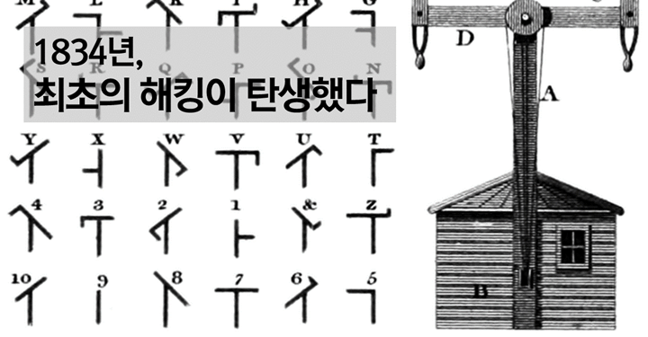 1834년, 사상 최초의 해킹 사건 발생하다