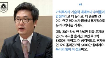 가치투자, 안정적이고 장기적인 수익은 ‘기업 쪼개보기’부터 시작된다!: 유니인베스트먼트&lovefund 이성수 대표이사 인터뷰