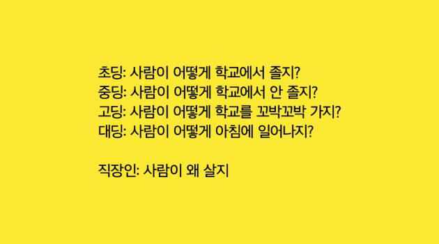 지금 우리의 위치가 궁금하다면 이 ‘인문학’ 지도를 주목하라