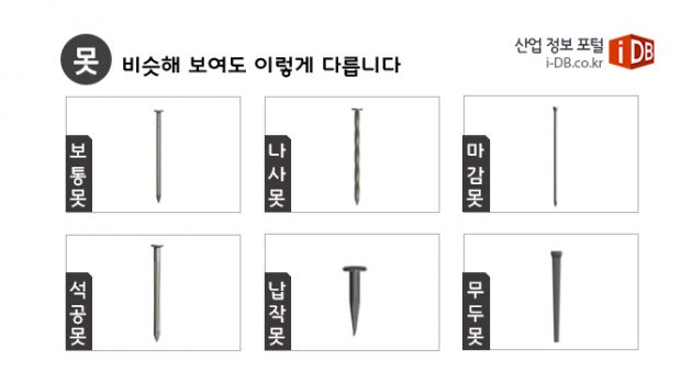 못 6가지만 알면 인테리어 걱정 끝!