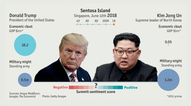 지난 80년간 세계사를 뒤흔든 7대 정상회담