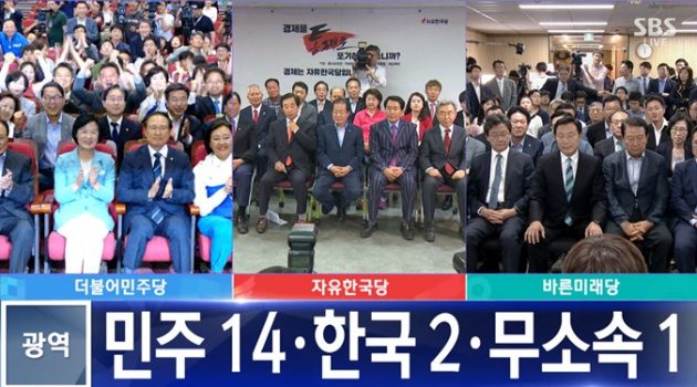 6.13 지방선거를 보며: 영남 진보정당의 몰락, 보수정당의 부활 전략