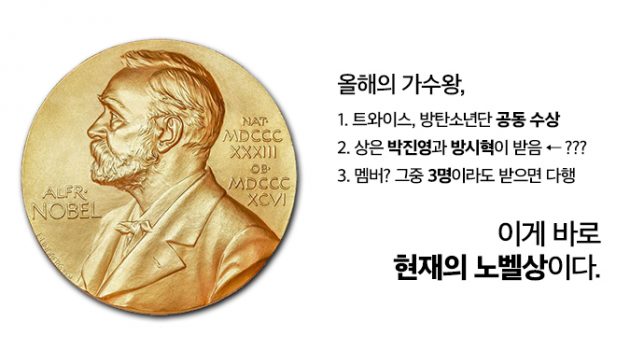 과학상을 ‘그룹’에게