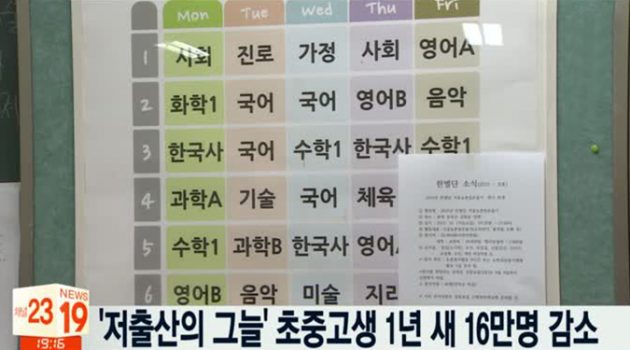 출생률 저하는 현명한 국민의 선제적 대응이다