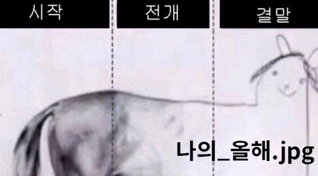 ‘불렛저널’로 단기 목표를 달성하는 법