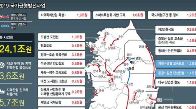 예타면제 사업을 훑어보니
