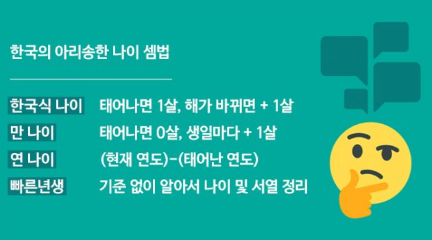한국인만 이해하는 빠른년생 공식