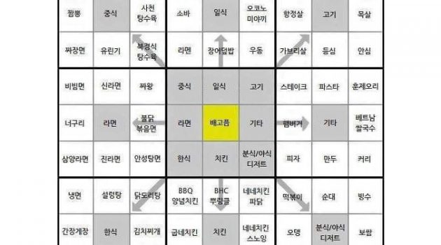 작은 프레임으로 보는 넓은 브랜드의 세계