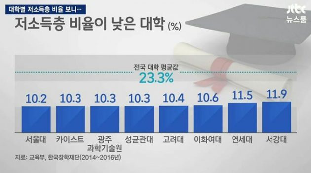 왜 사람들은 이해하고 바꾸려 하지 않는 걸까요?