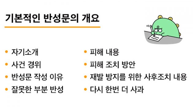 어른들을 위한 반성문 쓰는 방법