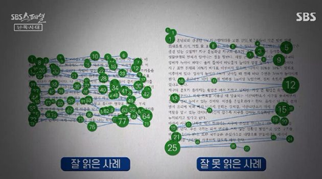 지금까지 책을 잘못 읽어왔다