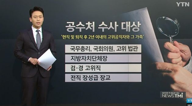 공수처 논란에 대하여: 몇 가지 질문에 답하다
