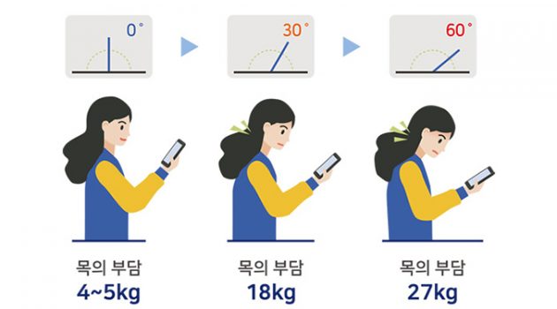 [매일 돈 버는 여자] 3. 출퇴근 지하철이나 버스에서 돈을 번다? 출첵으로 돈 모으는 앱 테크