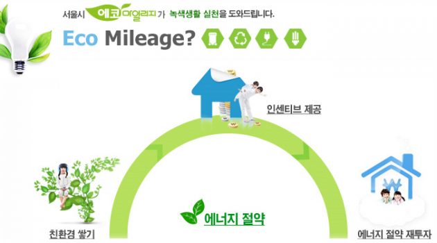 [매일 돈 버는 여자] 13. 에코마일리지 외 나랏돈 챙기기: 가난을 나라에서 구제할 때