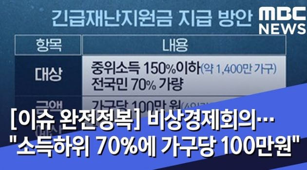 “좋든 싫든 돈을 뿌리고 경기를 살려야 한다, 코로나19가 지진이라면 수출 부진은 쓰나미”: 외국계 애널리스트 인터뷰
