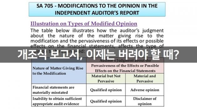 개조식 보고서, 이제는 버려야 할 때