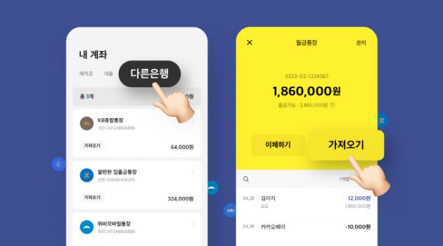 카카오뱅크의 기이한 행보