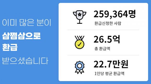 5년간 나도 모르게 떼인 돈 받아주는 서비스: 3분 만에 세금환급 얼마 받을 수 있는지 알아보자