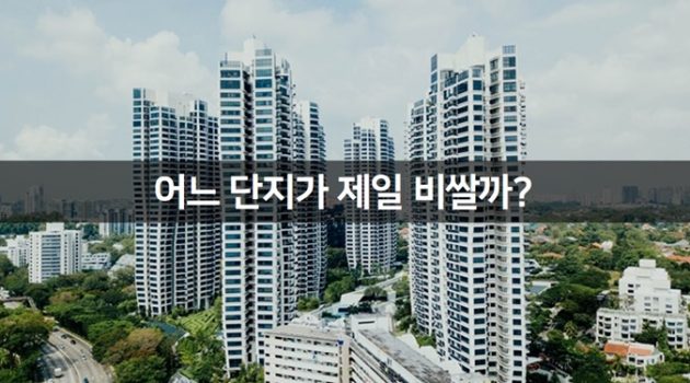 모든 아파트 단지에 적용되는 ‘로얄동’ 찾는 방법