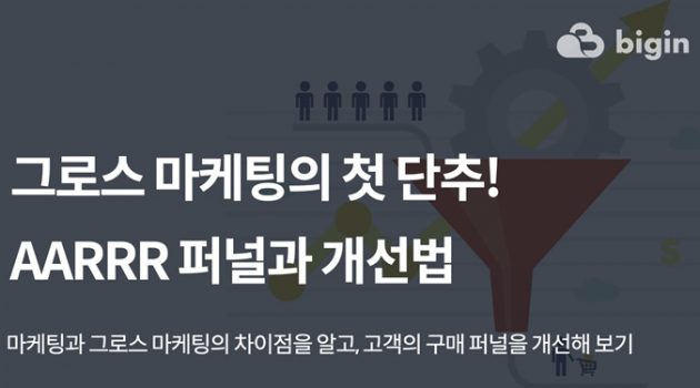 그로스 마케팅의 첫 단추! AARRR 퍼널과 개선법