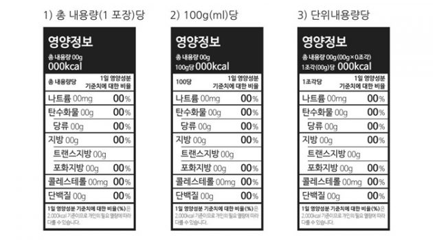 지금, 당신 등의 ‘성분표’에는 뭐가 적혀 있나요?