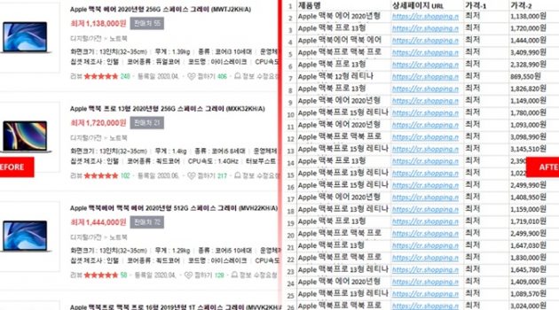 전세계에서 가장 빠르고 편한 크롤링 툴이 한국 회사였다 : 리스틀리 최창민 대표 인터뷰