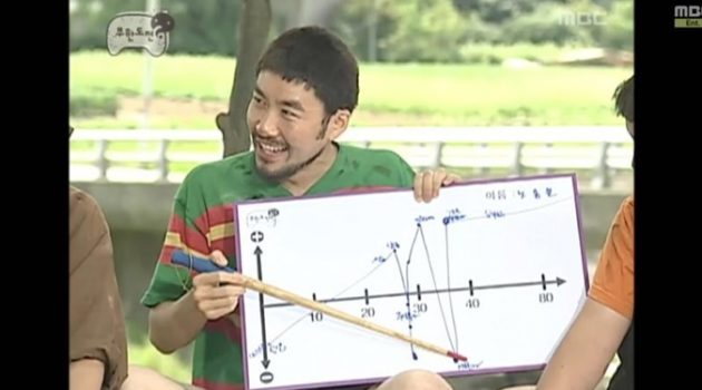 시작하는 취준생들을 위한 4가지 현실적인 조언
